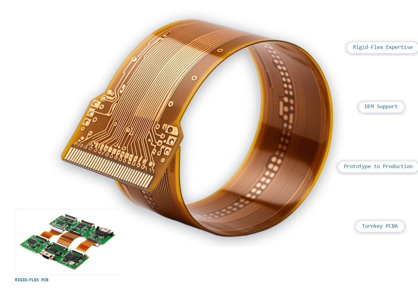Rigid-flex PCB manufactured by Right Create Technology — flex and rigid-flex specialization